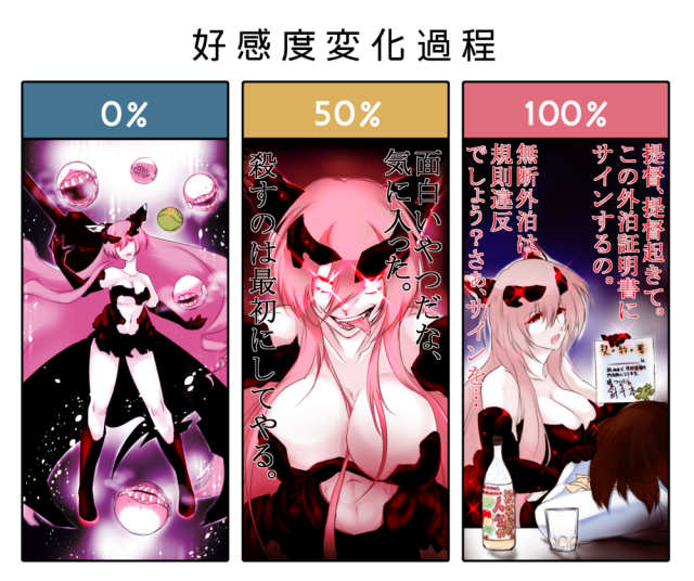 admiral (kancolle)+anchorage princess+floating fortress (kancolle)+haro+sabotender